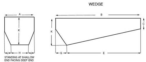 Wedge